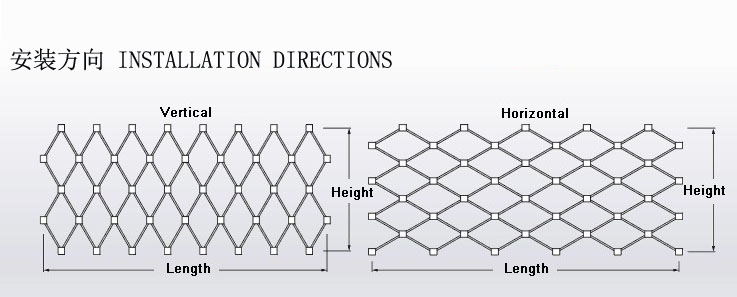 2网孔角度和安装方向.jpg