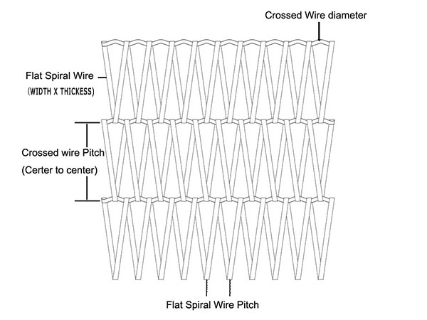 1667355785370509.jpg specification .jpg